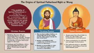 spiritual fatherhood right or wrong